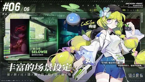 2023锚点降临最强角色排行榜：角色强度分析与推荐