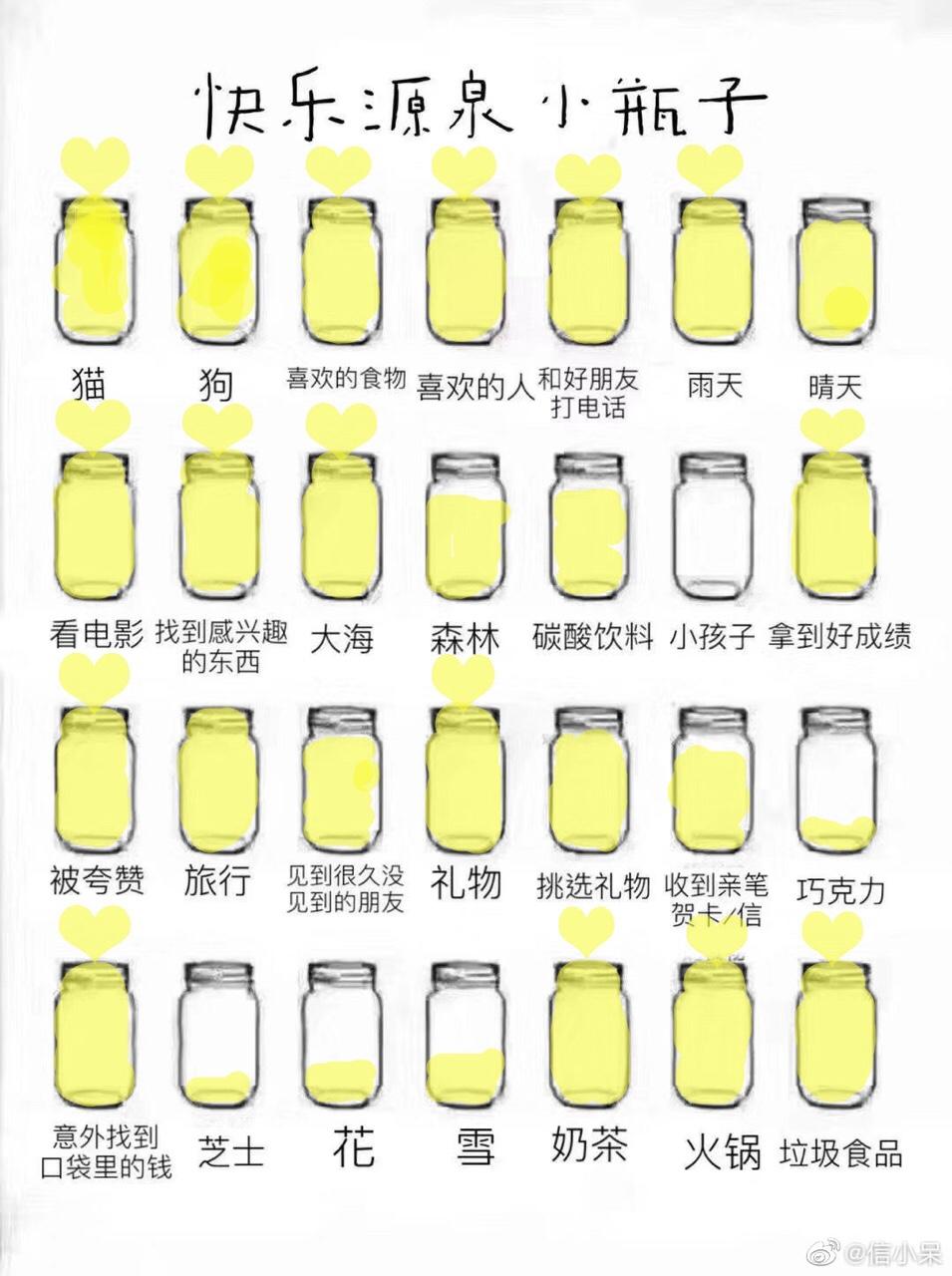 快乐源泉小瓶子3.jpg