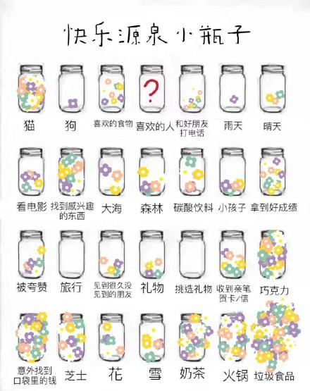 快乐源泉小瓶子1.jpg