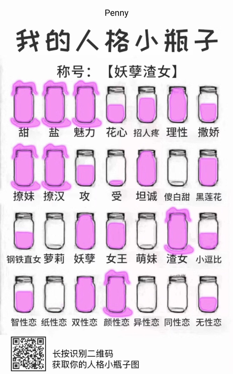 我的人格小瓶子测试1.jpg