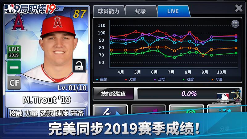 MLB9局职棒195.jpg